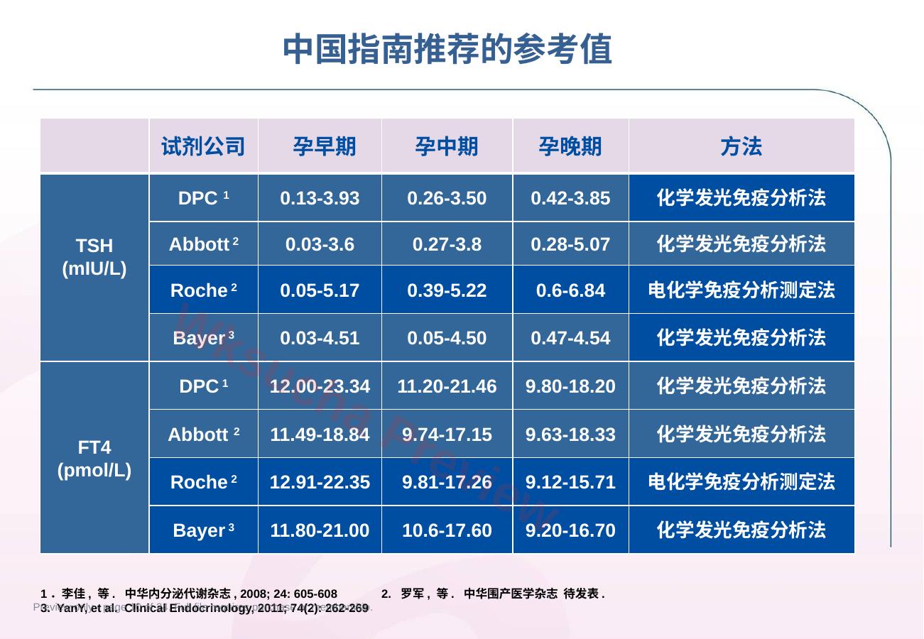 预览第 10 页