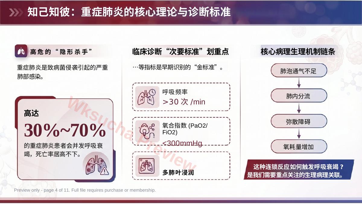 预览第 4 页