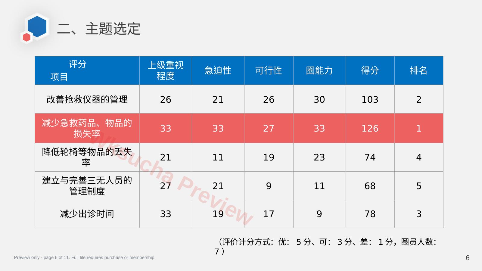 预览第 6 页