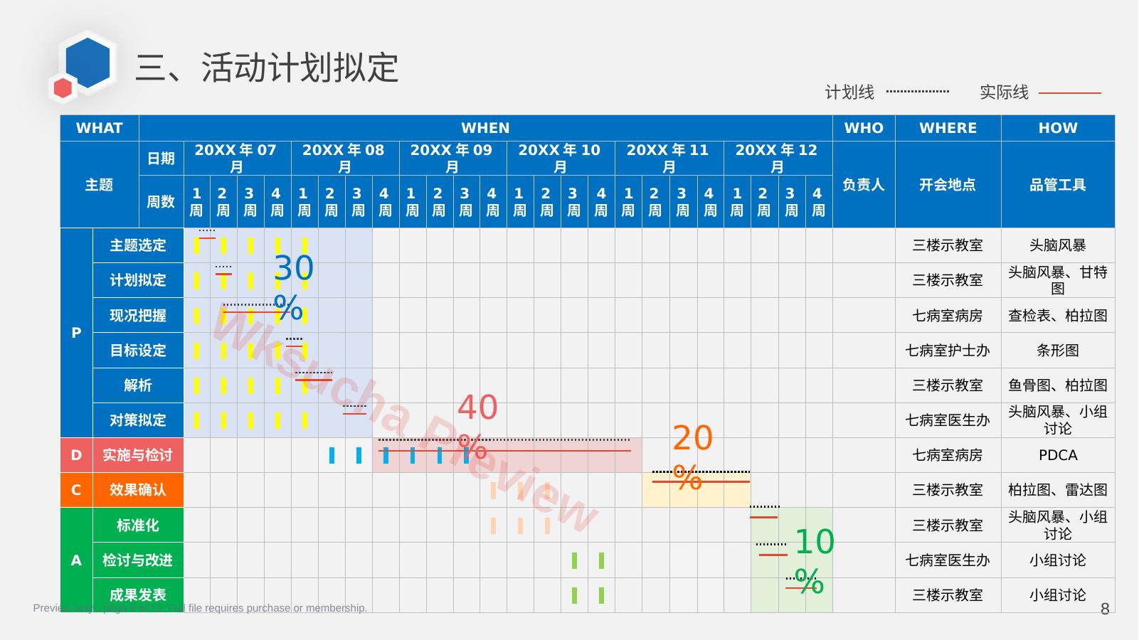 预览第 8 页