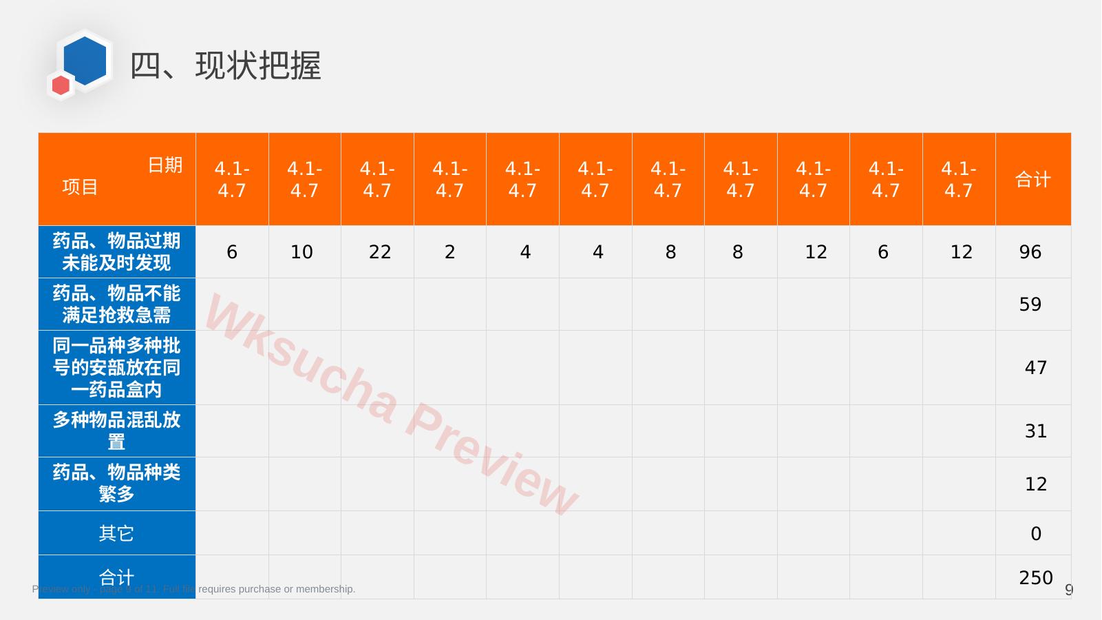 预览第 9 页