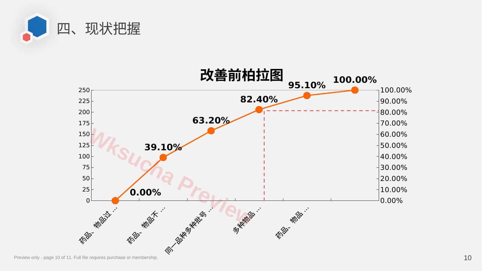 预览第 10 页