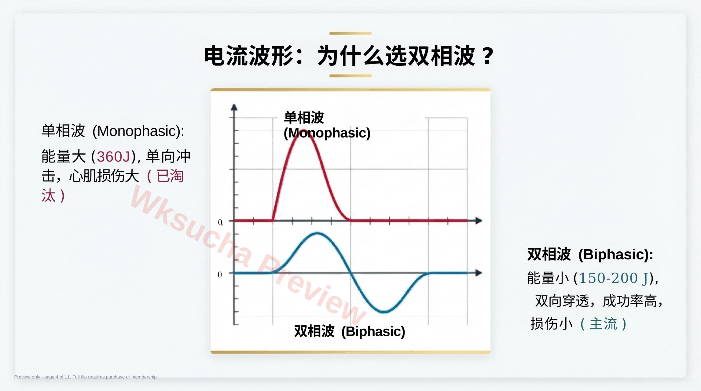 预览第 4 页