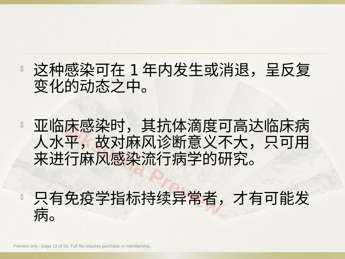 预览第 19 页