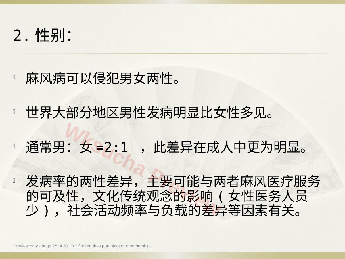 预览第 28 页