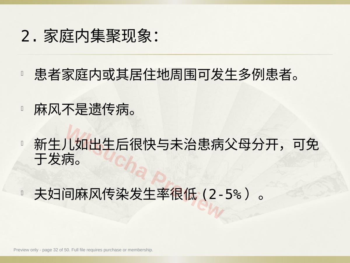 预览第 32 页