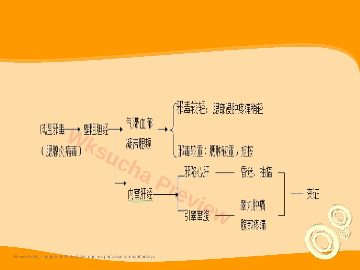 预览第 5 页