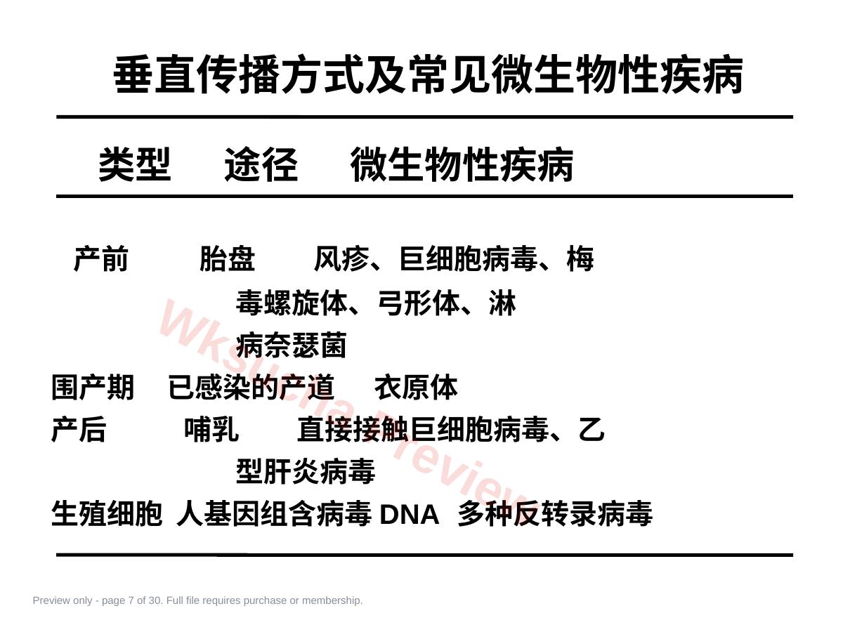 预览第 7 页