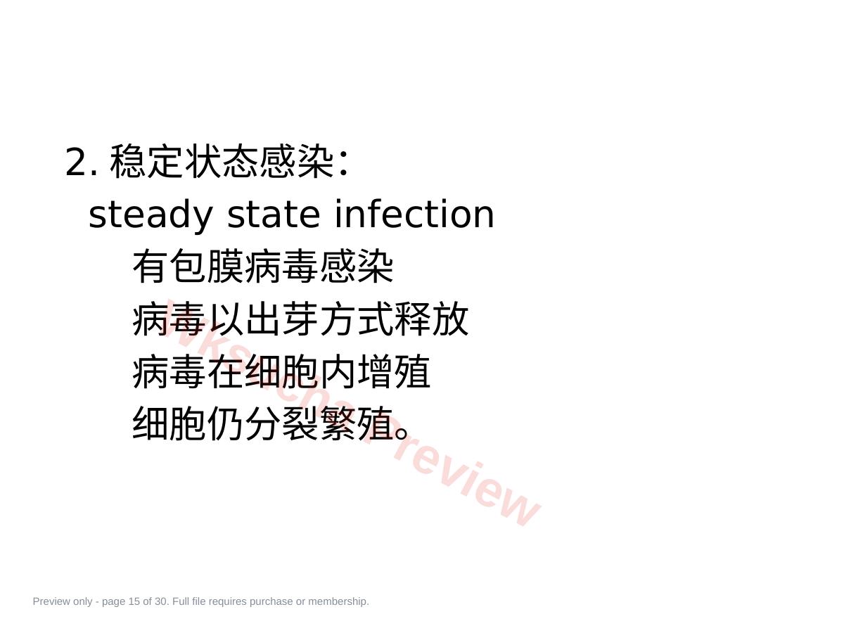 预览第 15 页