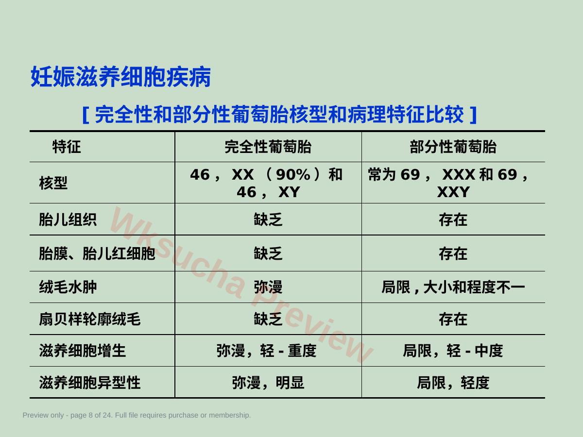 预览第 8 页