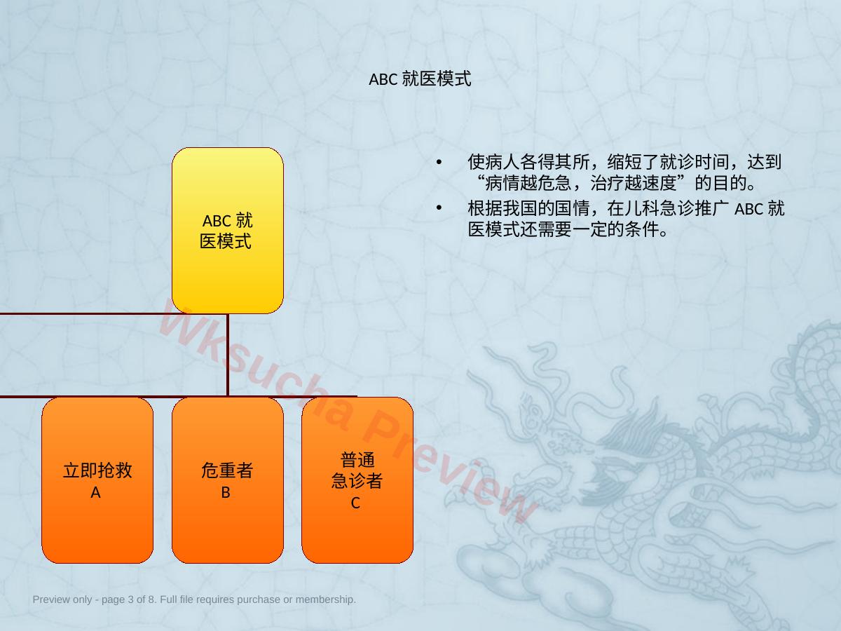 预览第 3 页