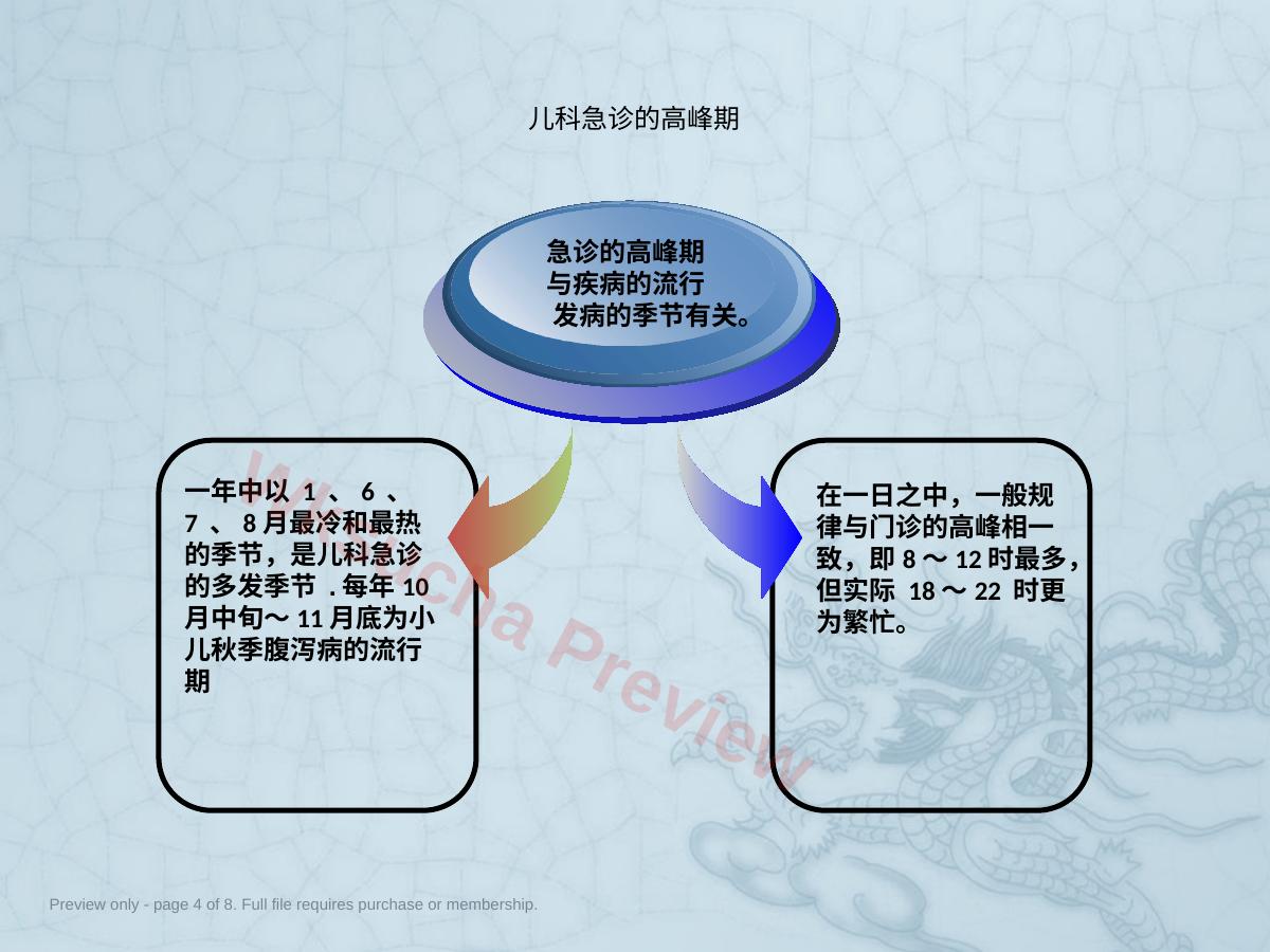 预览第 4 页