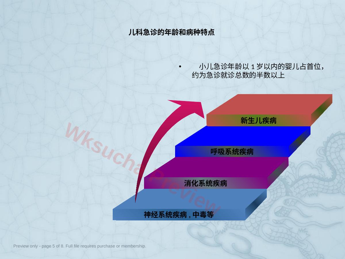 预览第 5 页