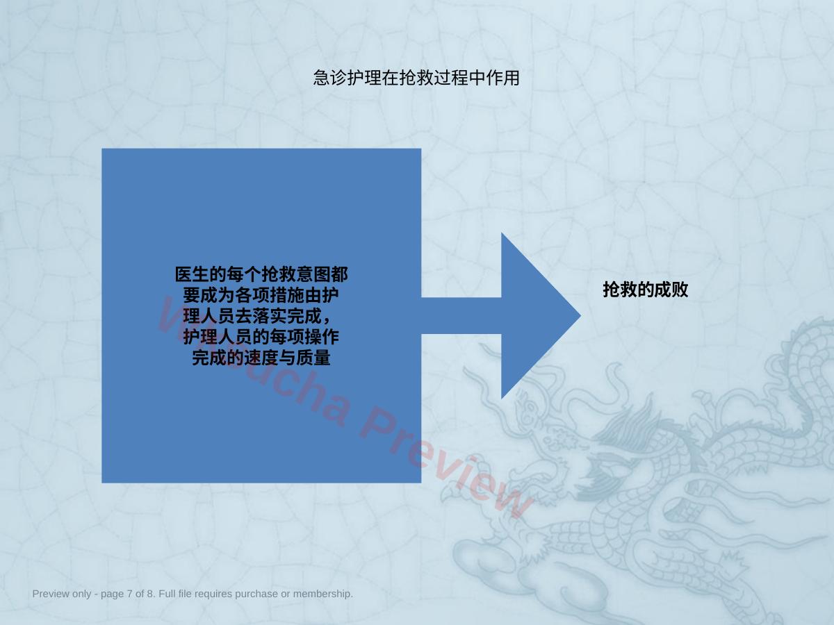 预览第 7 页