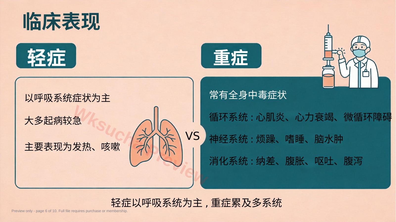 预览第 6 页
