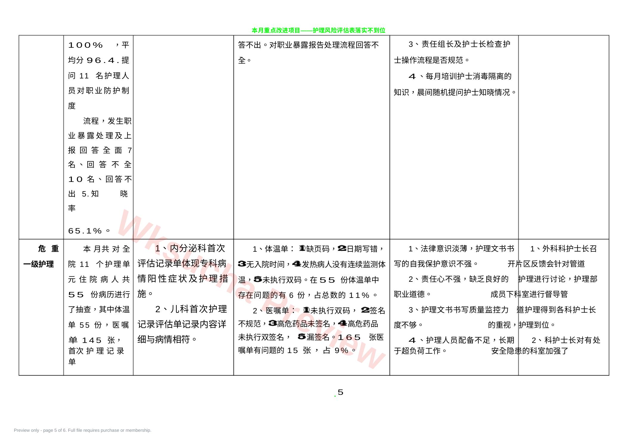 预览第 5 页