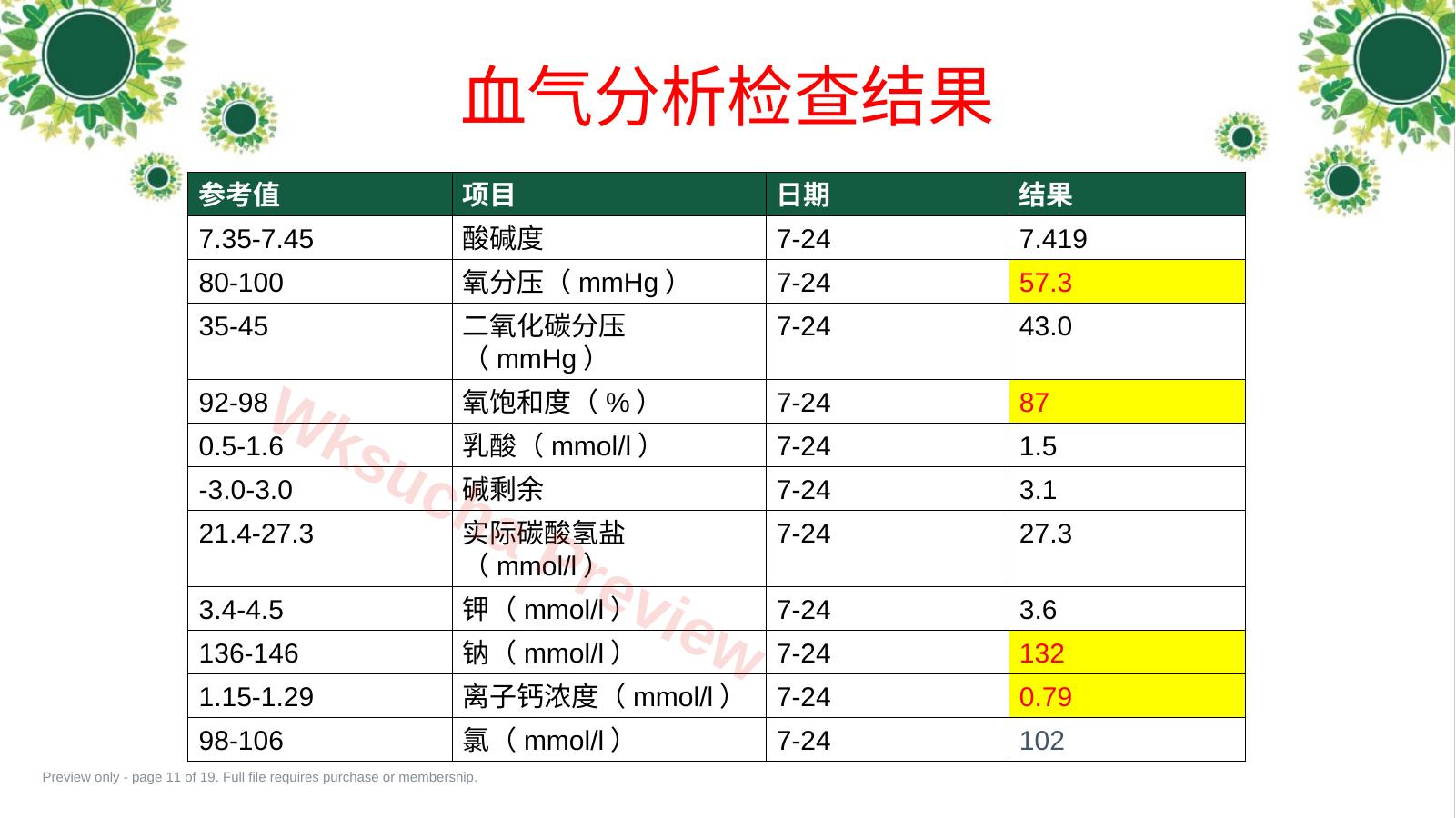 预览第 11 页