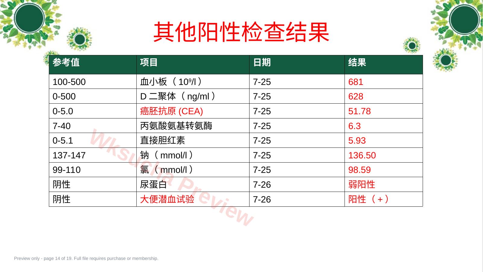 预览第 14 页