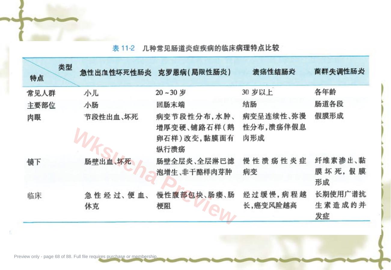 预览第 68 页