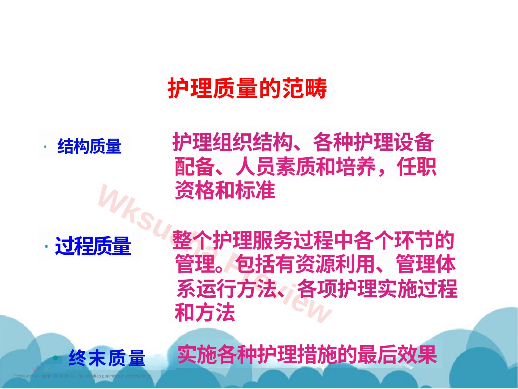 预览第 15 页