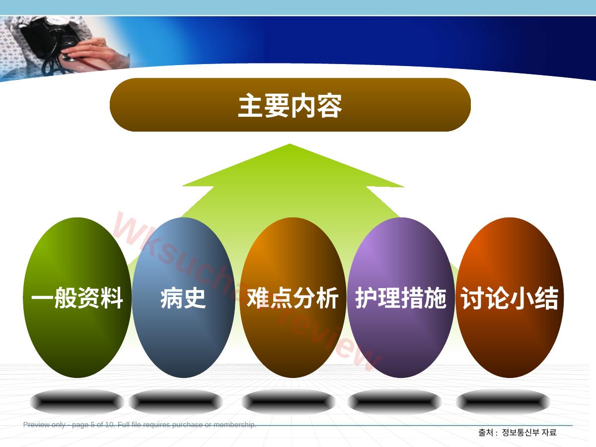 预览第 5 页