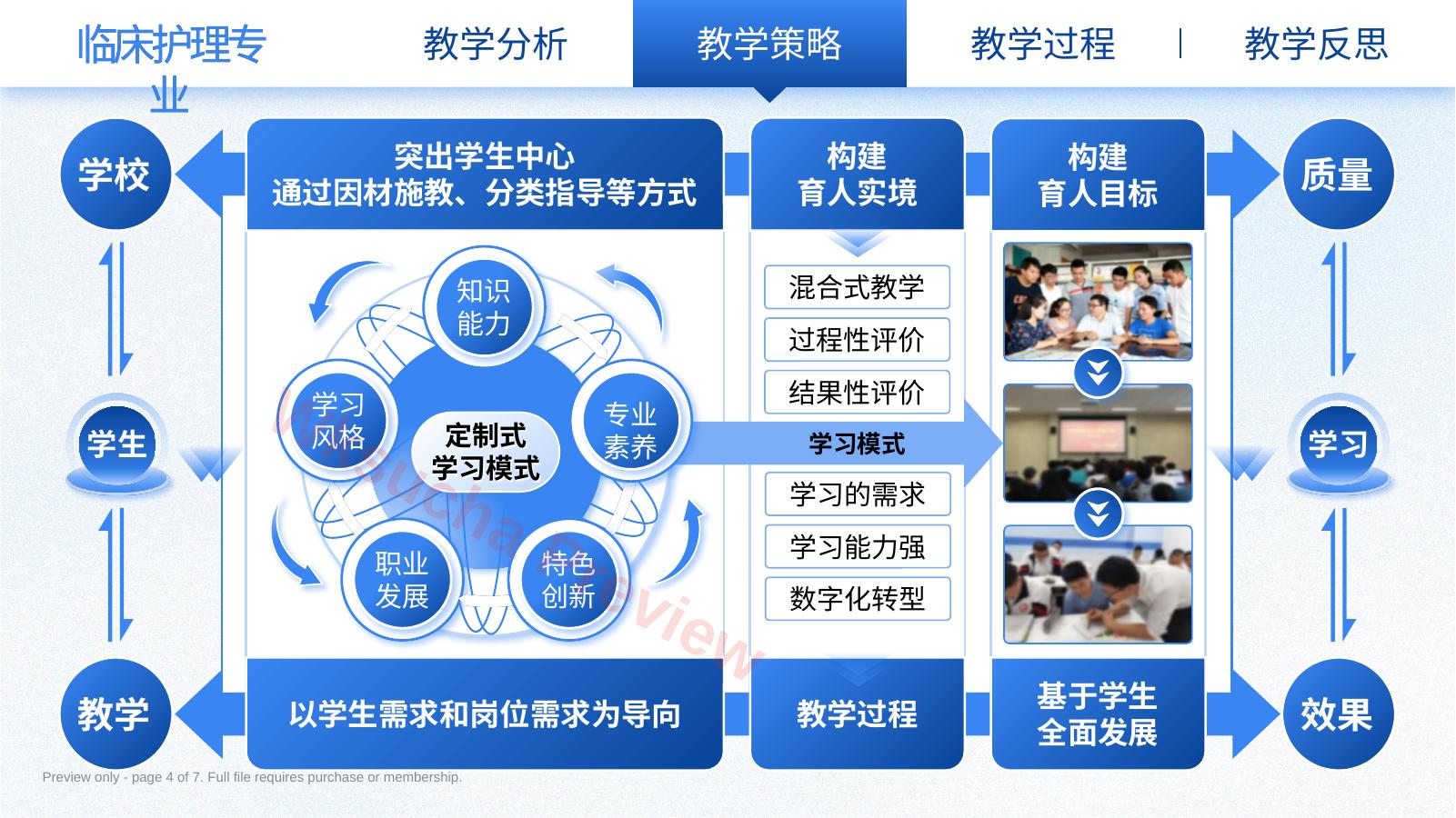 预览第 4 页