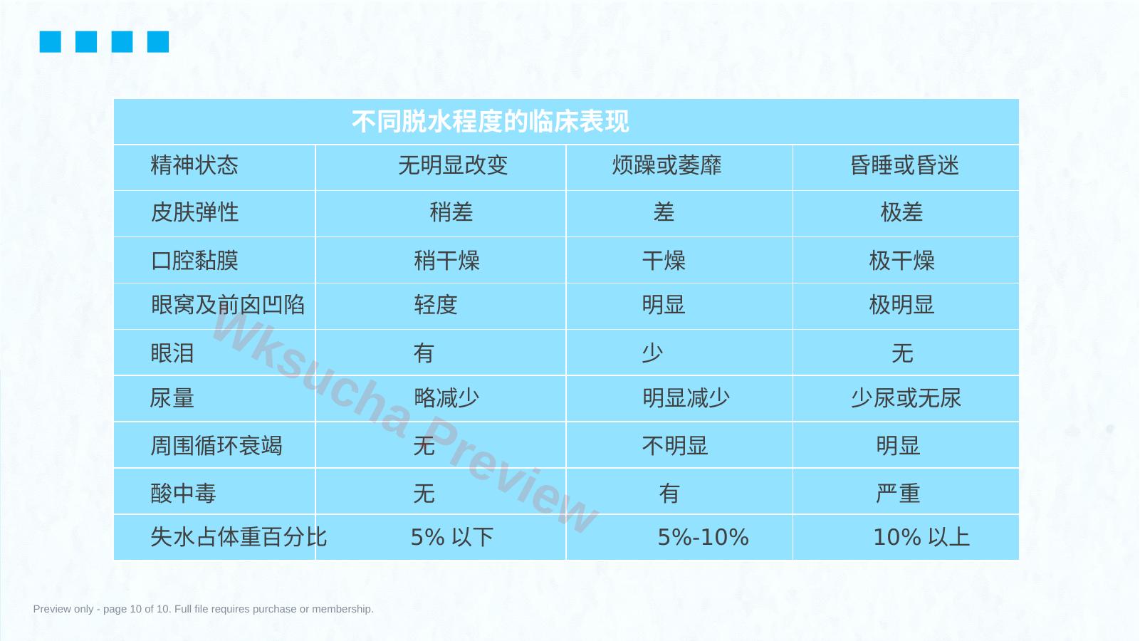 预览第 10 页