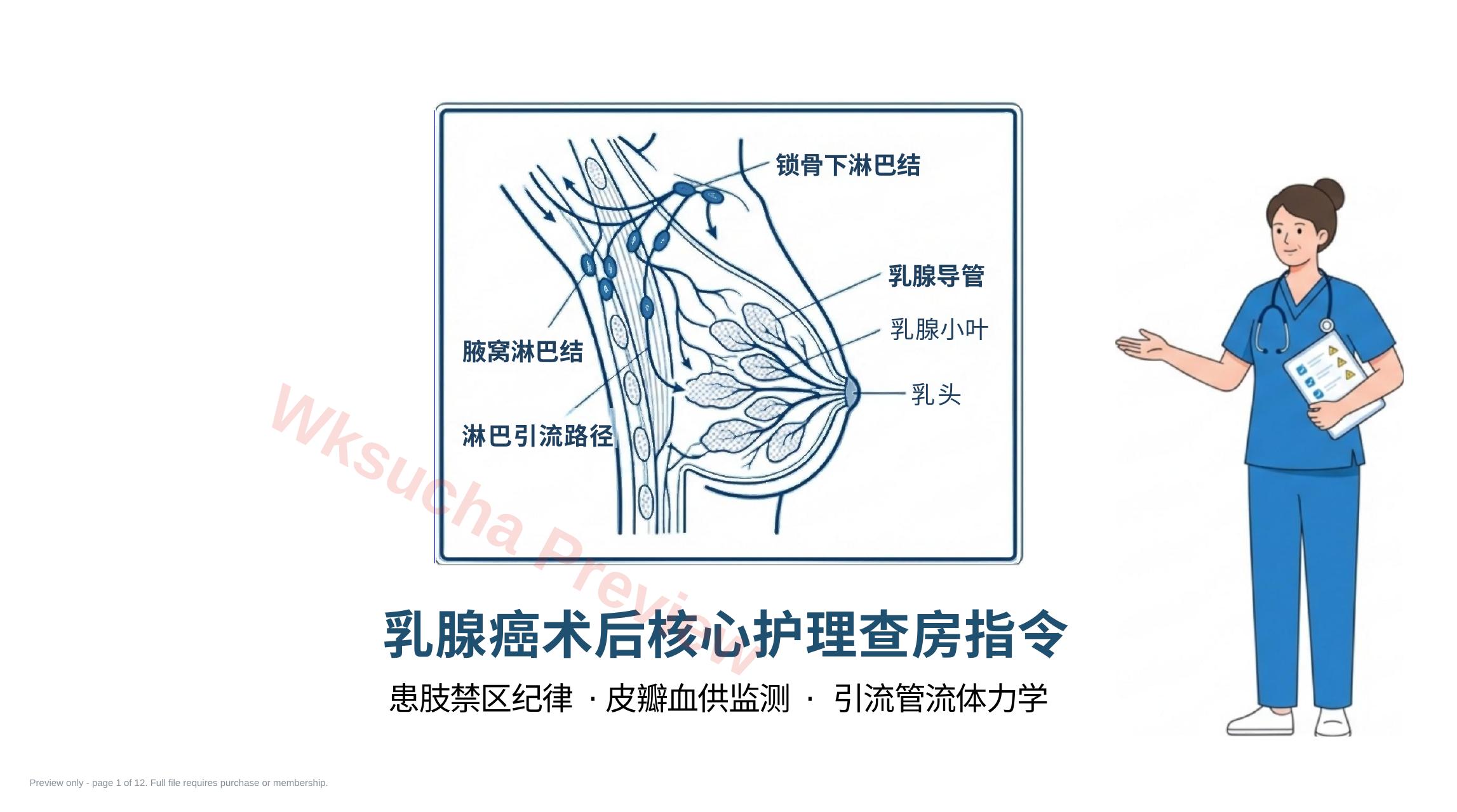 乳腺癌术后护理查房