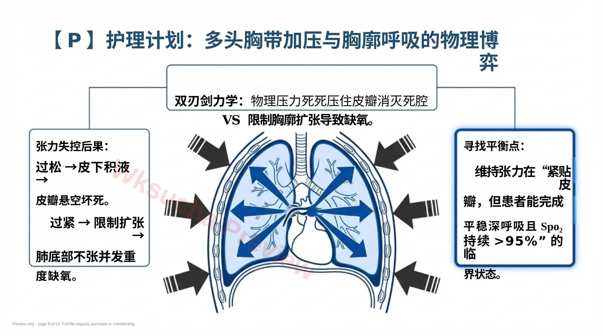 预览第 8 页