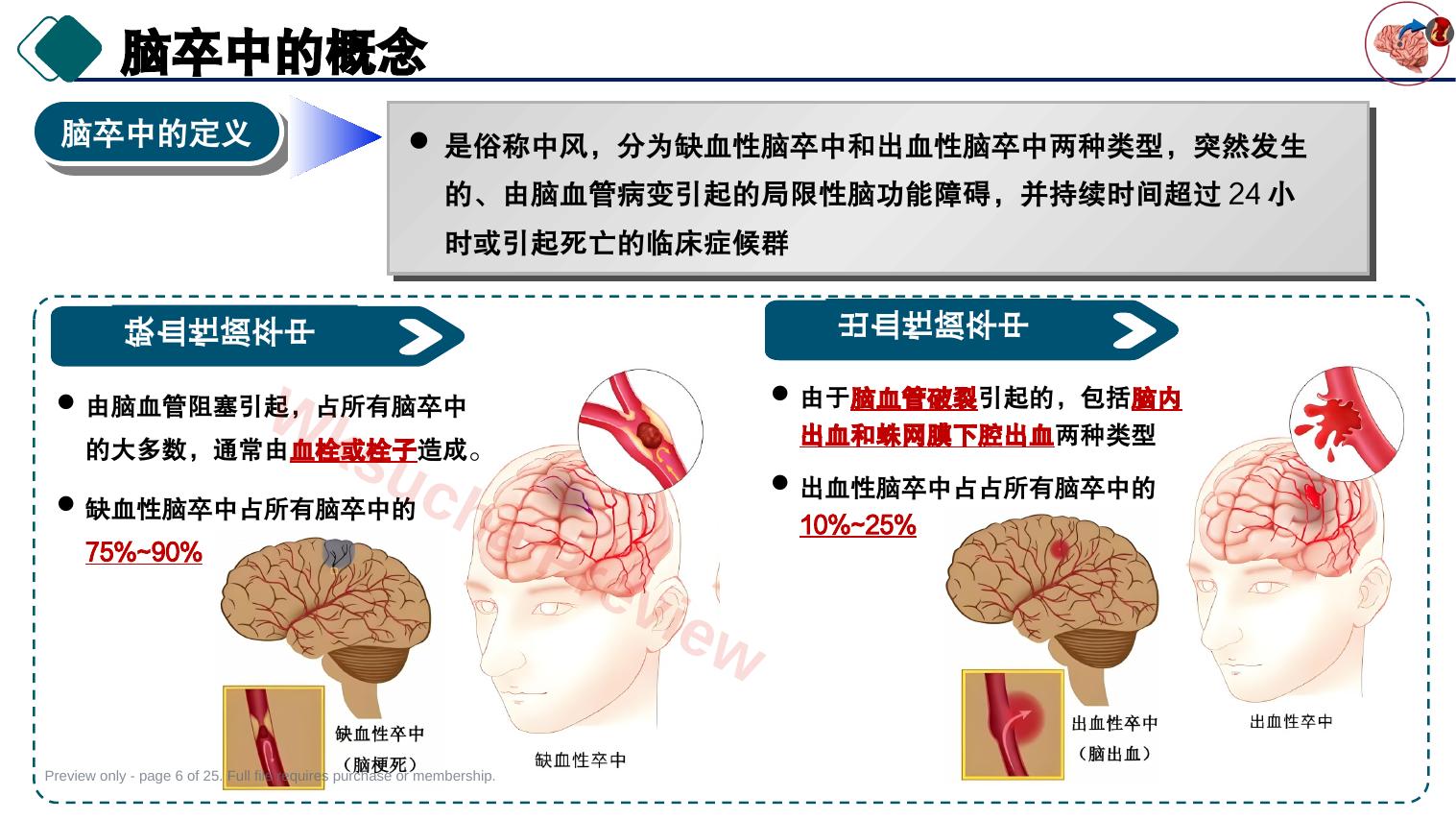 预览第 6 页