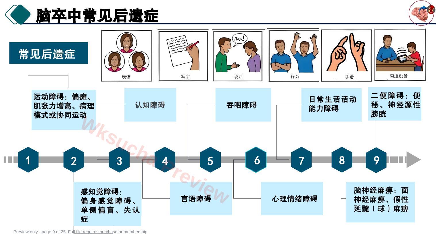 预览第 9 页