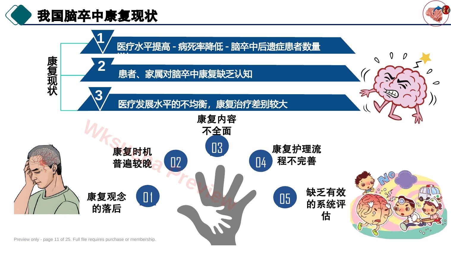 预览第 11 页