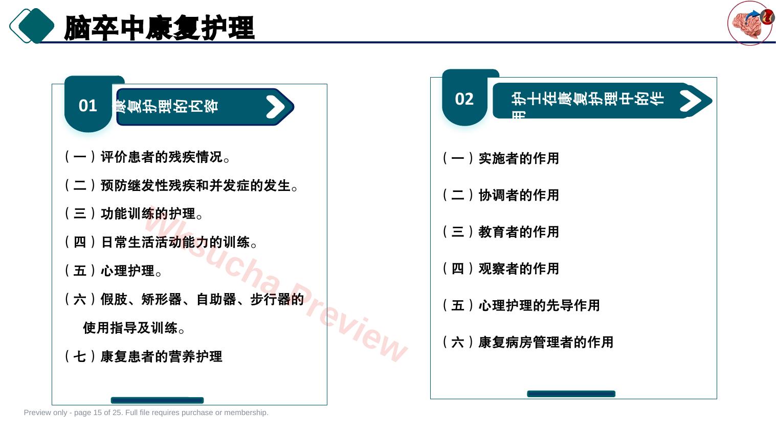 预览第 15 页