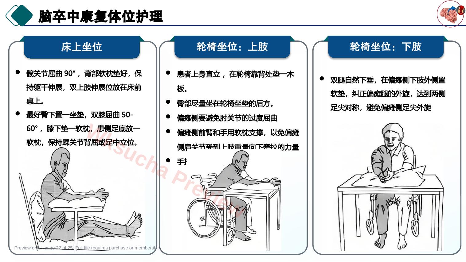 预览第 22 页