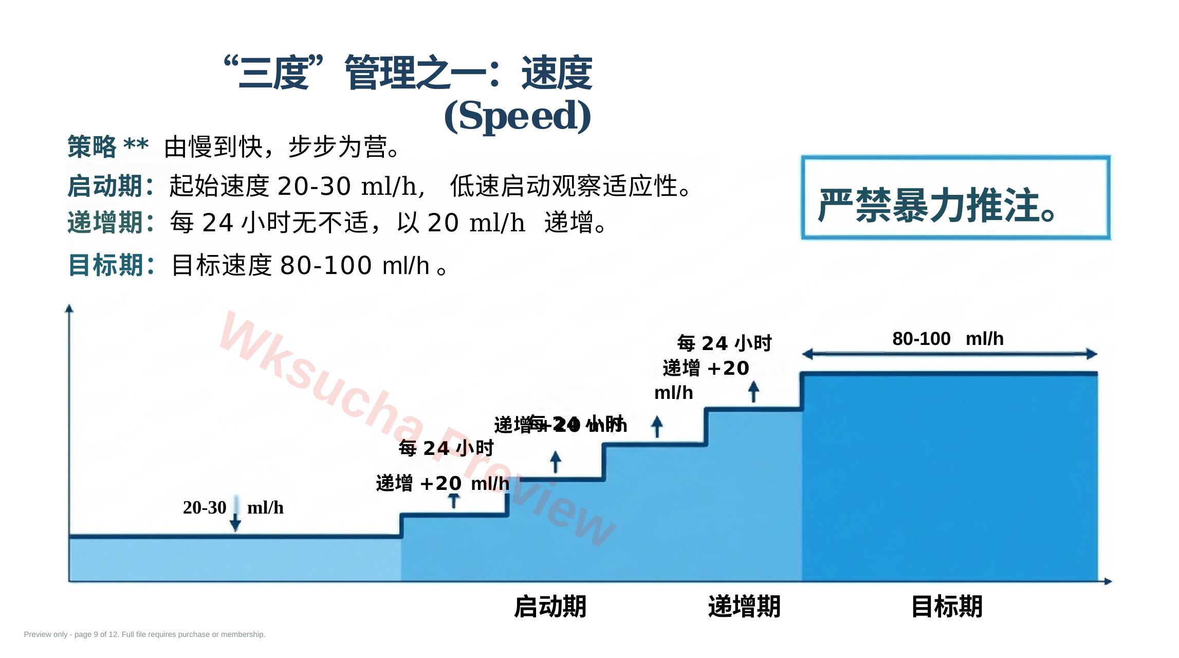 预览第 9 页