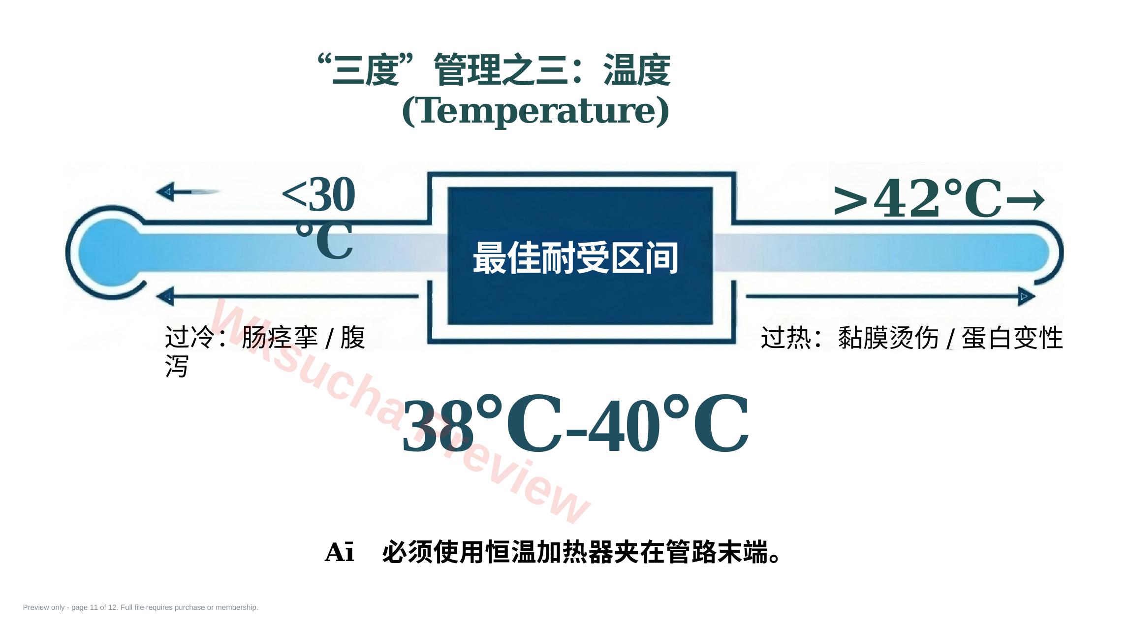 预览第 11 页