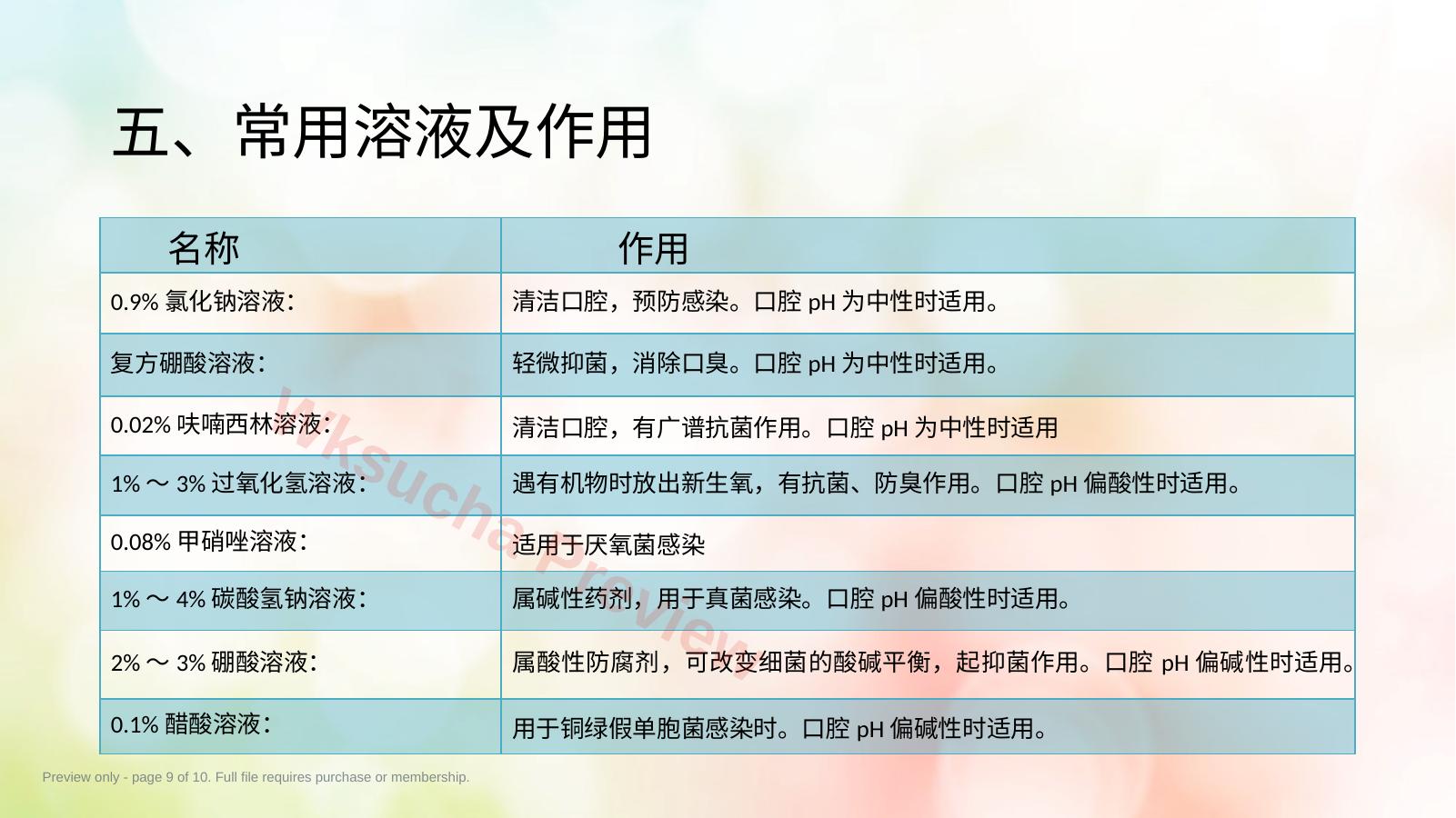 预览第 9 页