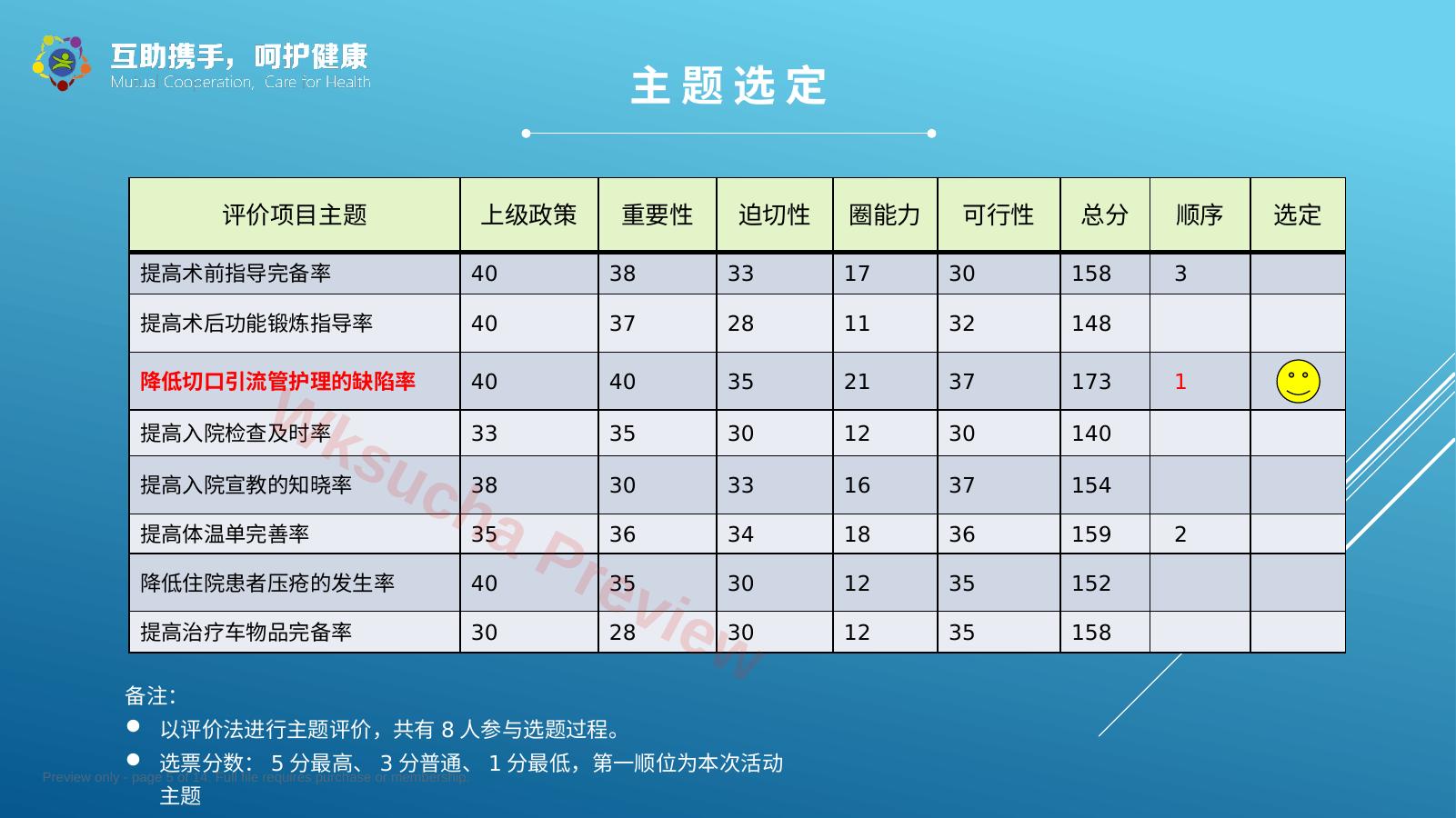 预览第 5 页
