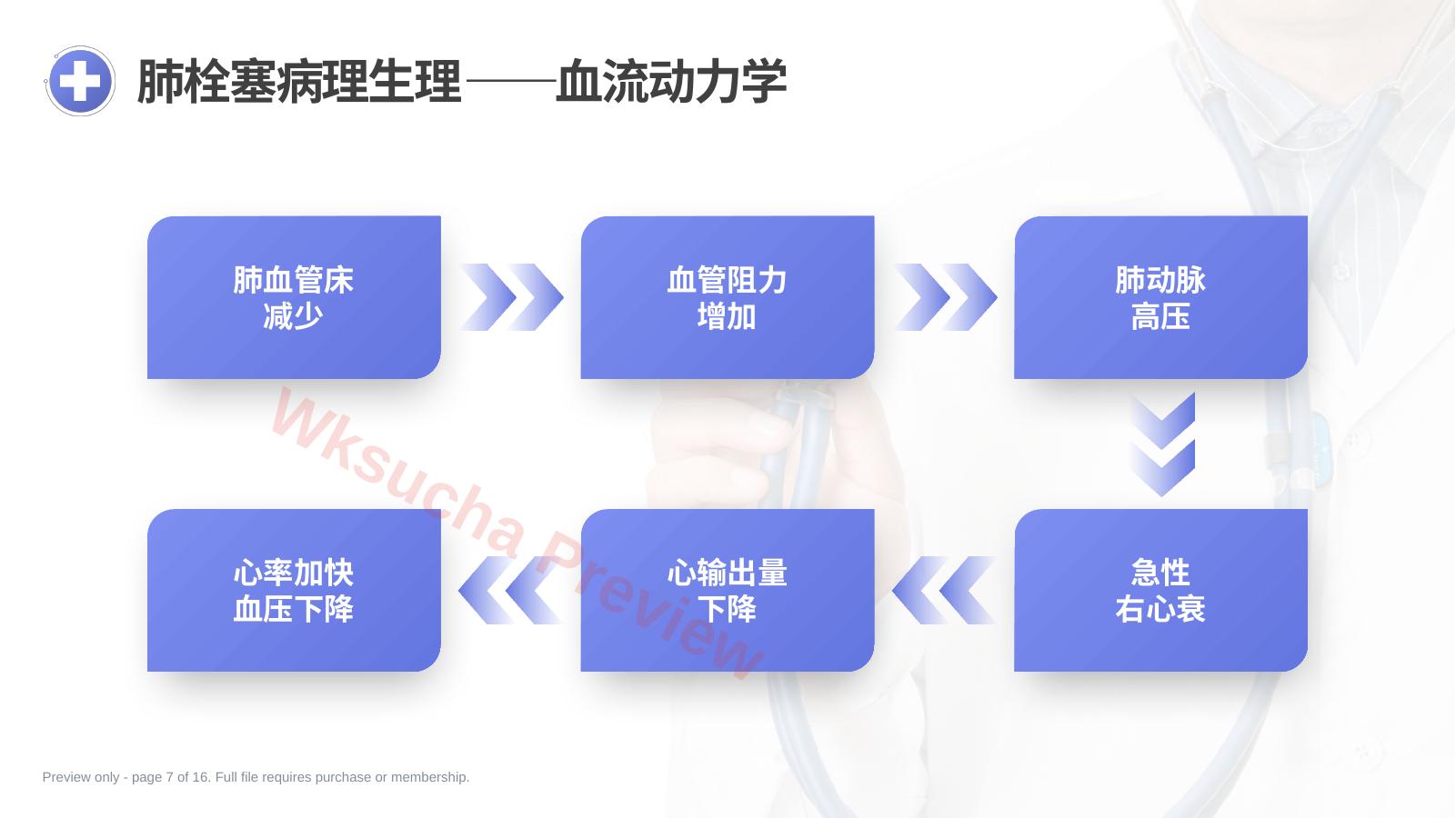 预览第 7 页