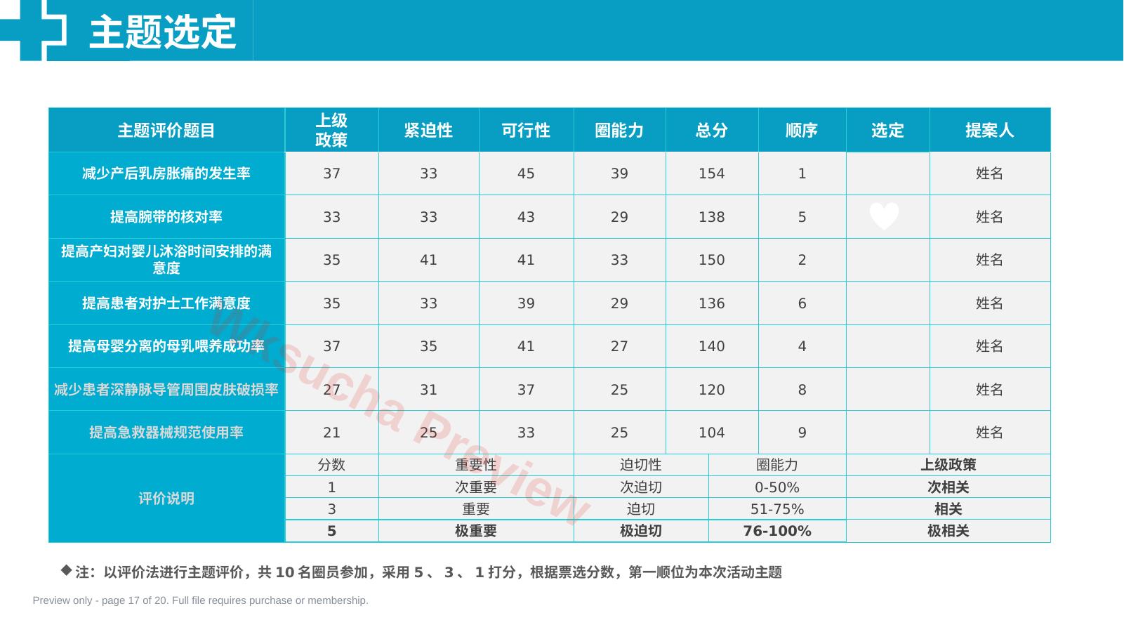 预览第 17 页