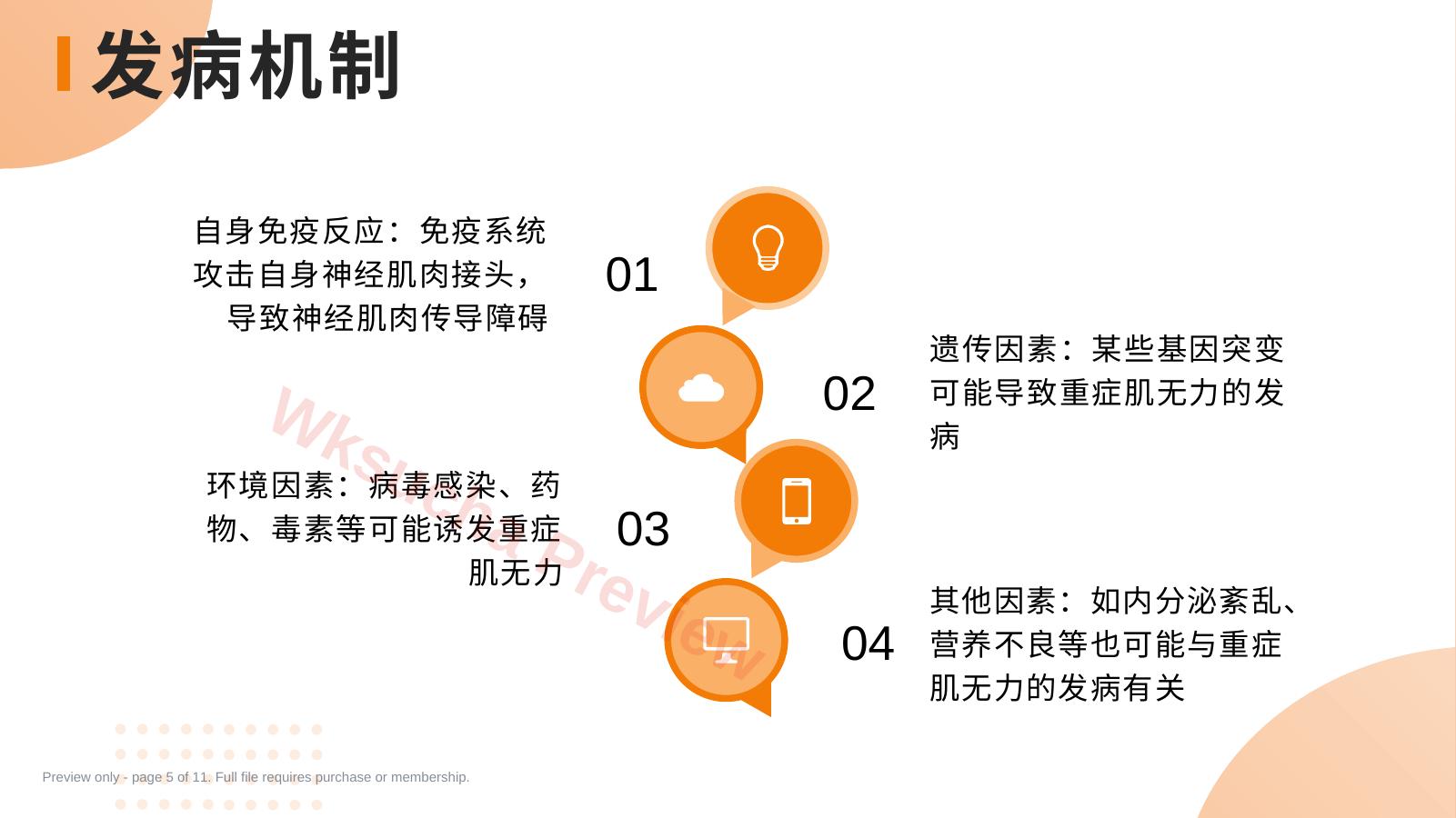 预览第 5 页