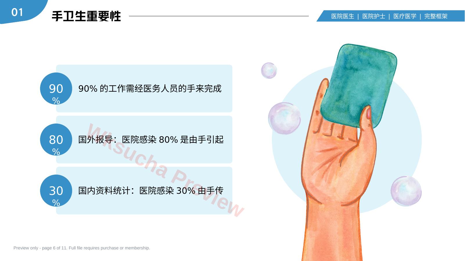 预览第 6 页