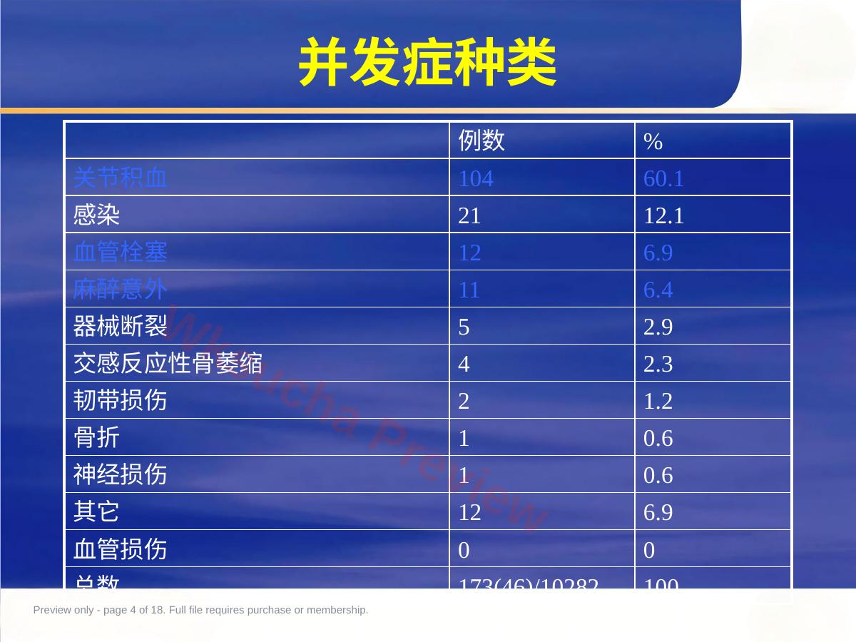 预览第 4 页
