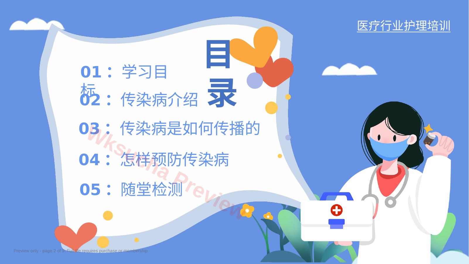 预览第 2 页