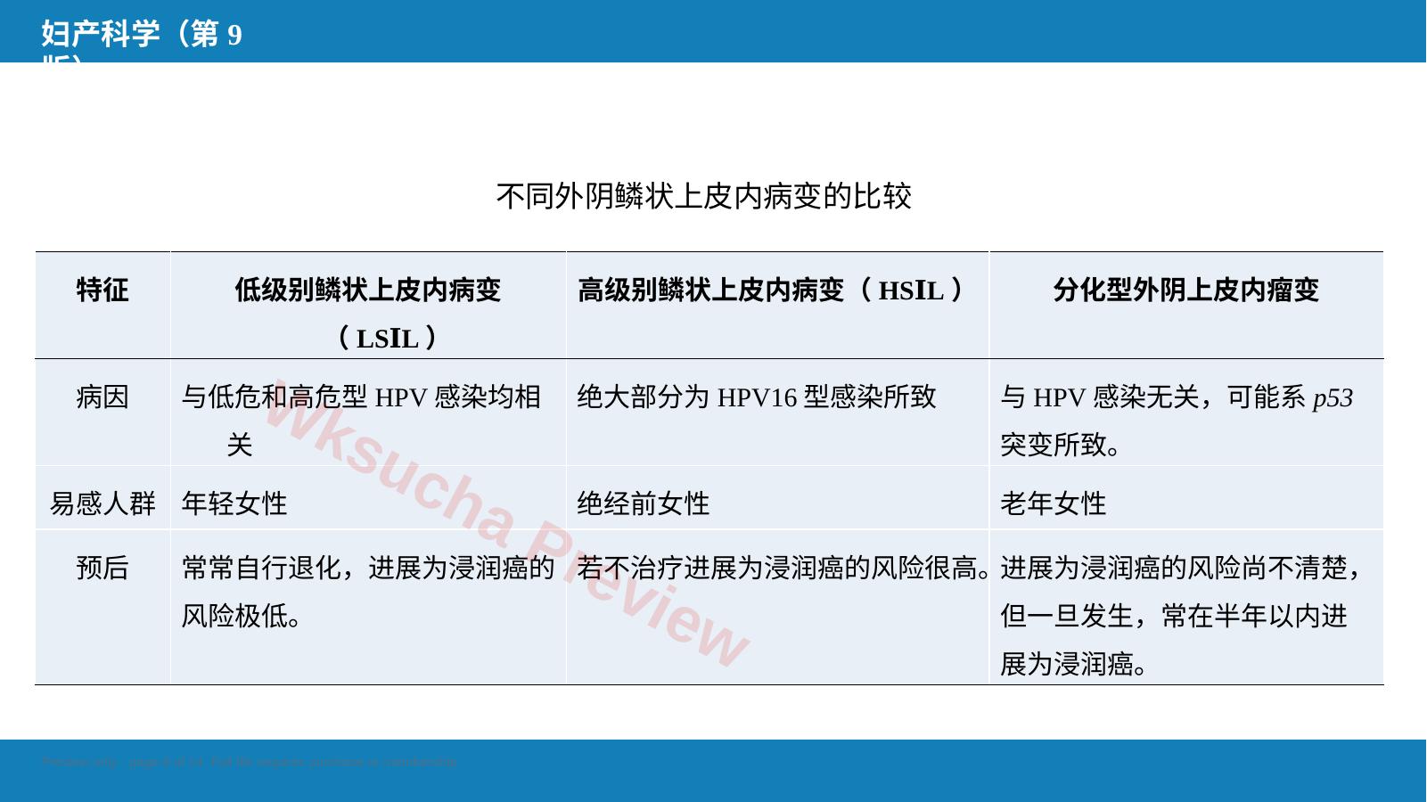 预览第 8 页