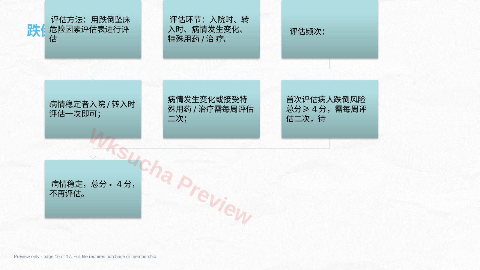 预览第 10 页