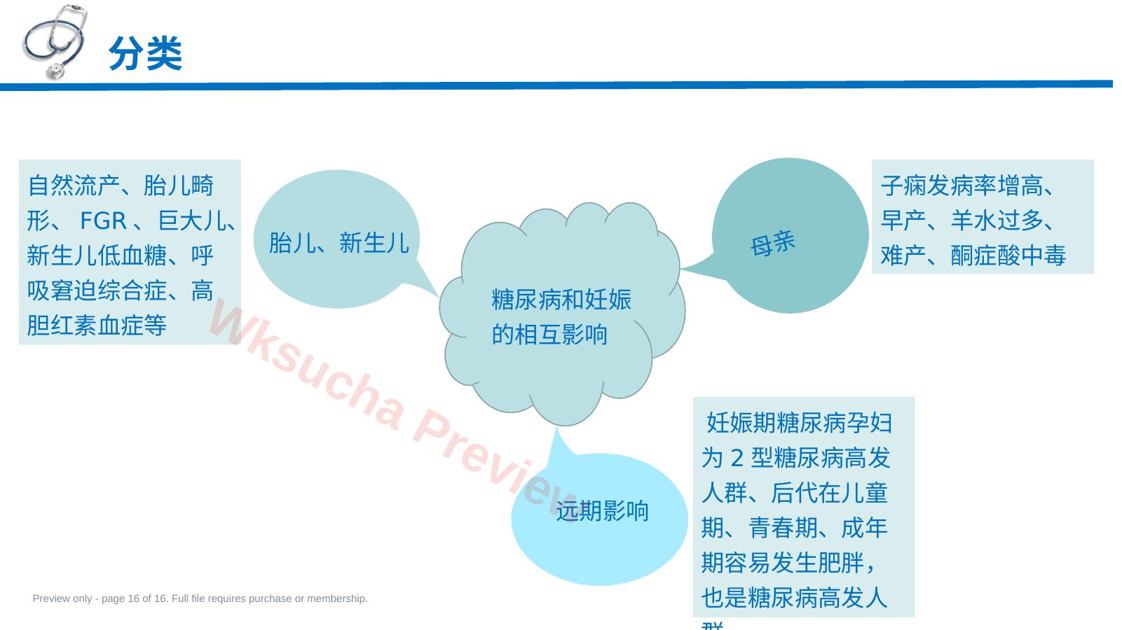 预览第 16 页