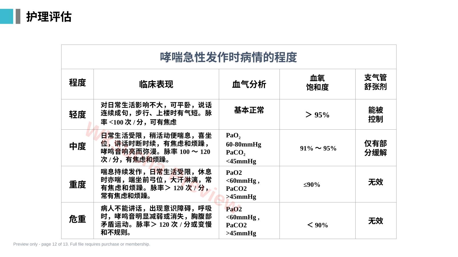 预览第 12 页