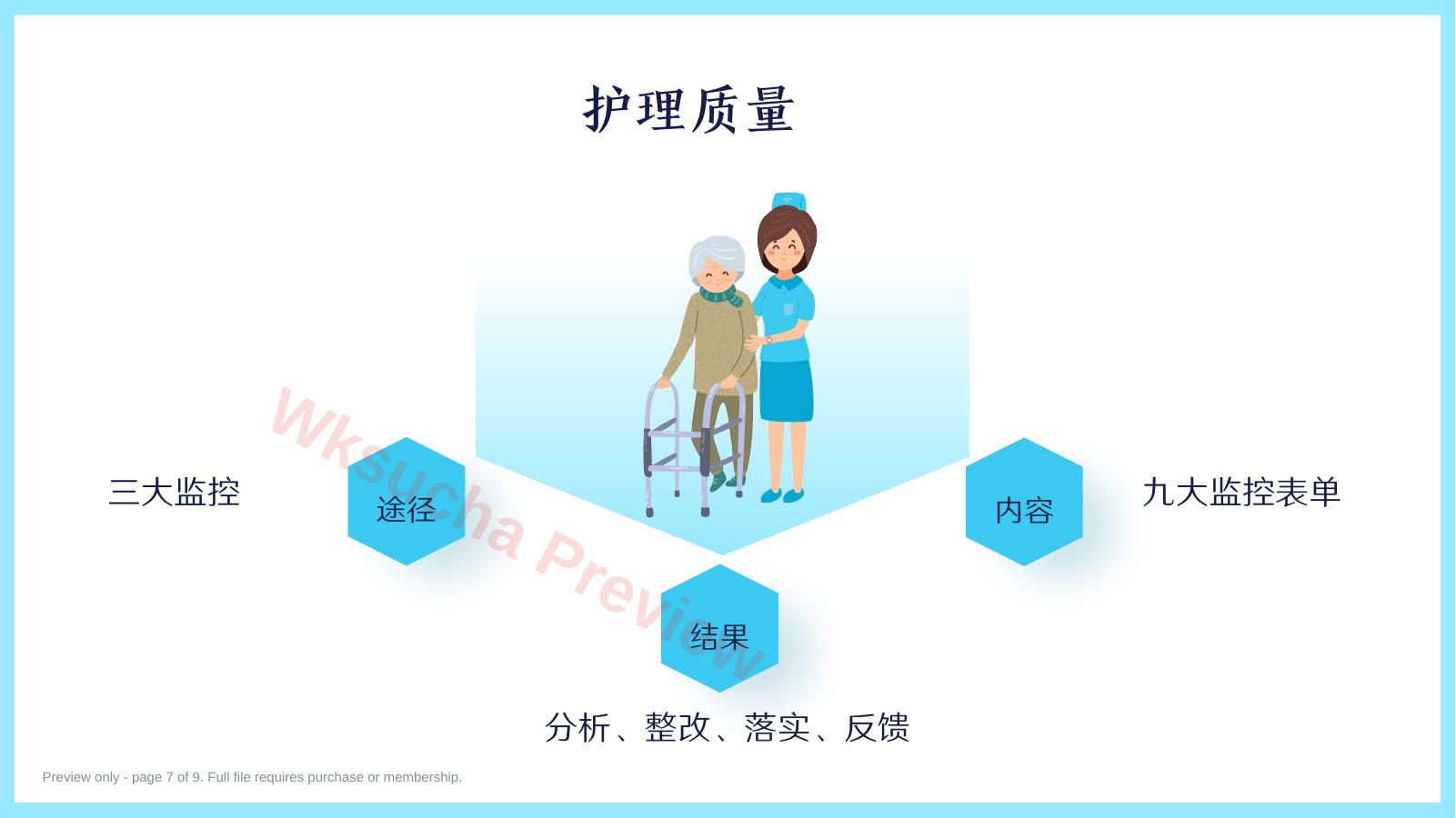预览第 7 页