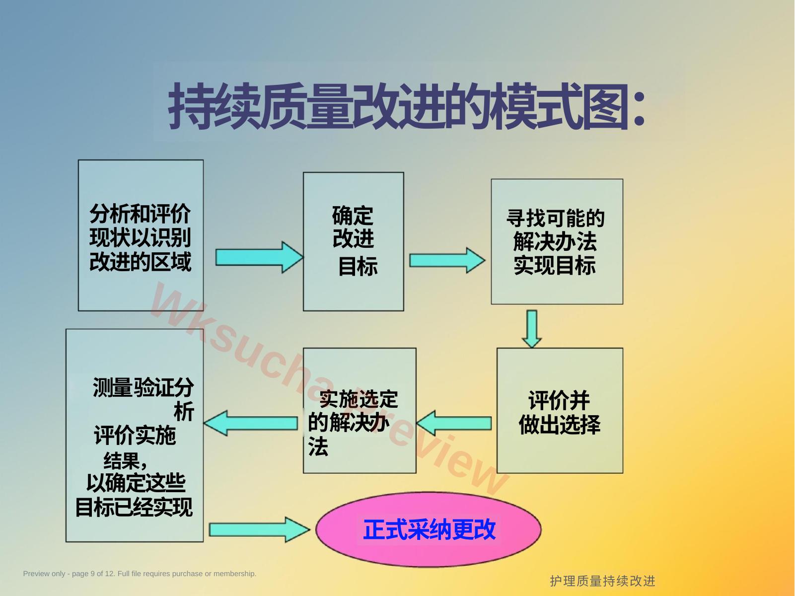 预览第 9 页